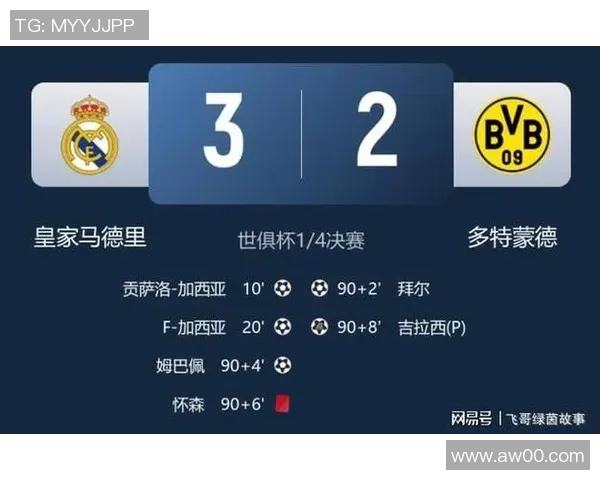 意甲精彩对决皇马凭补时绝杀多特蒙德全场沸腾战术解析 意甲精彩对决皇马凭补时绝杀多特蒙德全场沸腾战术解析